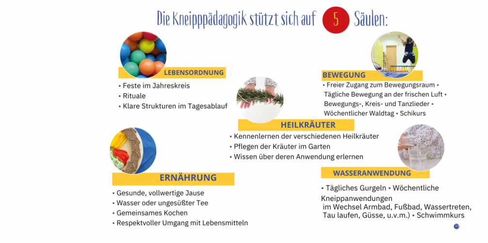 Kneipp